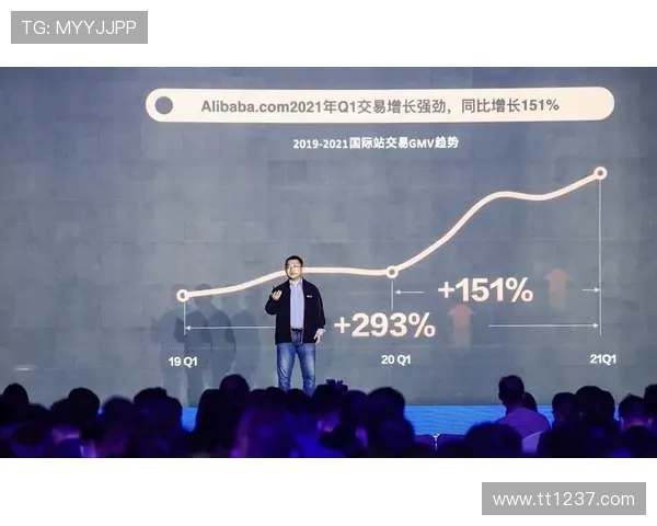 诚信企业家引领高质量发展时代新风尚与社会责任实践探索路径前景